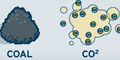 POWER USE INFOGRAPHICS