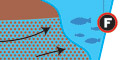 GROUNDWATER INFOGRAPHICS