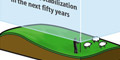 CLIMATE INFOGRAPHICS