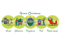 Green Christmas