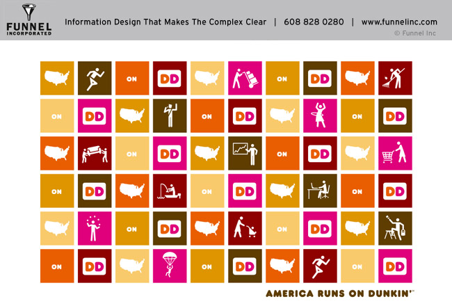 Icons for branding campaigns