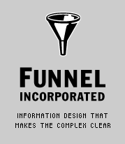 INFOGRAPHICS - ICONS - FUNNEL INC