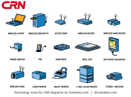 TECHNOLOGY ICONS