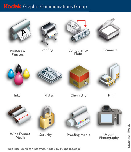 TECHNOLOGY ICONS
