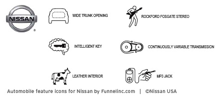 TECHNOLOGY ICONS