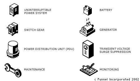 TECHNOLOGY ICONS